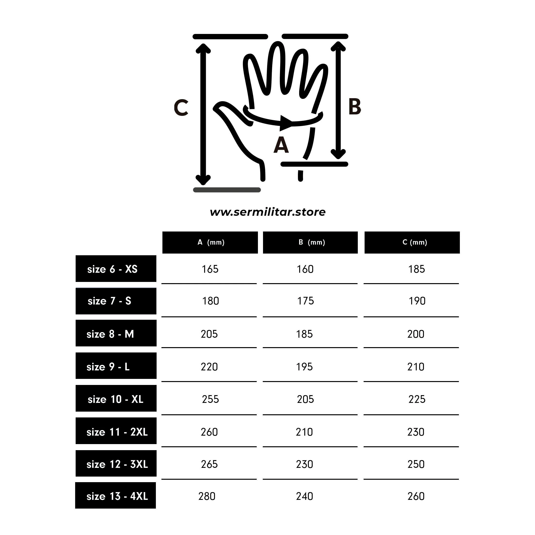 GUANTES ANTICORTE CPN GUIDE  MOG