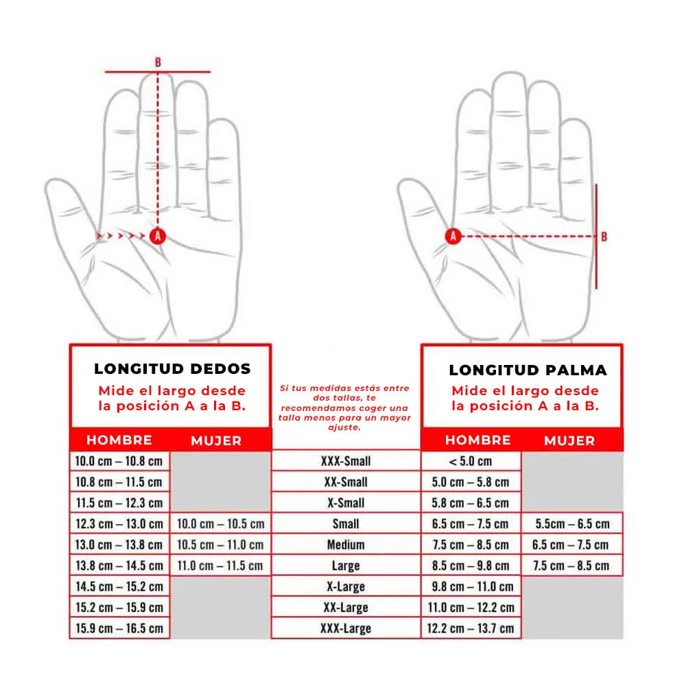 GUANTES D5/CR5 ANTICORTE  MECHANIX